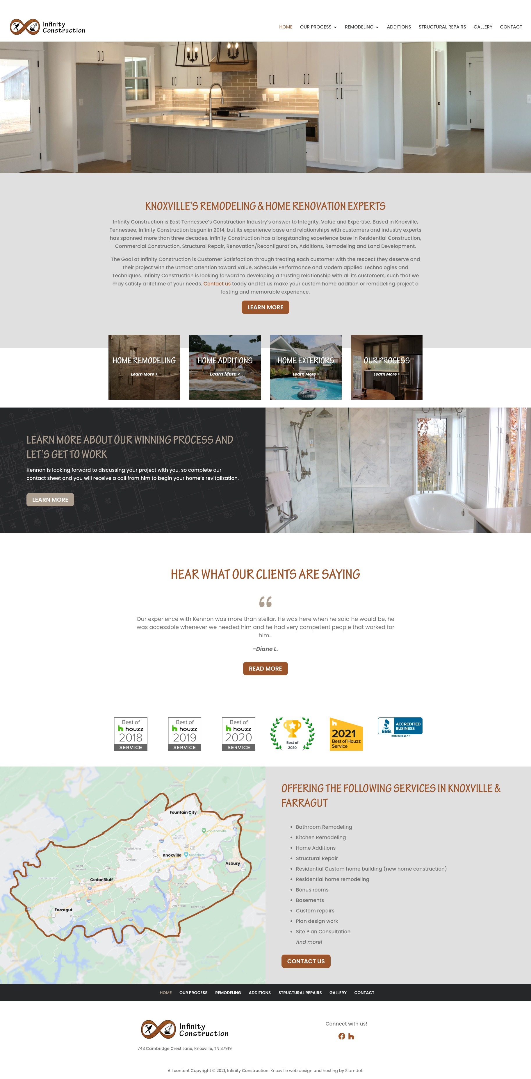Remodeling Marketing, Remodeling SEO, Remodeling Web Design, Remodeling
